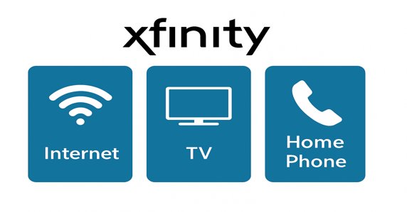 Xfinity by Comcast logo